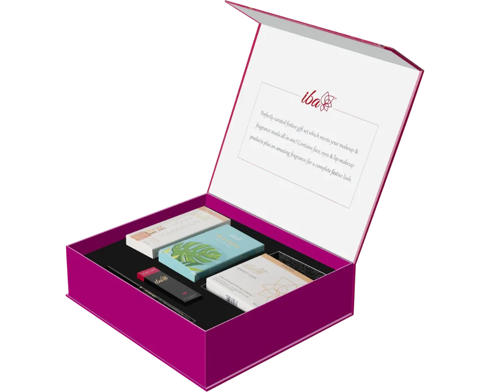 Makeup and Fragrance Set - Cosmetics Details